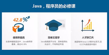 紹興華繪云教育java編程語(yǔ)言軟件開(kāi)發(fā)實(shí)戰(zhàn)班
