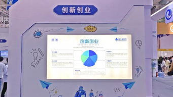 新大陸教育閃耀第53屆中國高博會，以大數據與人工智能產品領航教育新未來